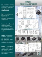 Стенд "Виды, разрезы, сечения" - fgospostavki.ru - Белово