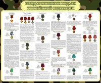 Стенд "Государственные медали РФ" - fgospostavki.ru - Белово