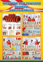 Стенд "Средства для тушения пожаров, огнетушители" - fgospostavki.ru - Белово