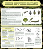 Стенд "Мины и ручные гранаты" - fgospostavki.ru - Белово