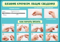 Стенд "Вязание крючком № 2" - fgospostavki.ru - Белово