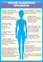 Стенд "Снятие мерок" Вариант 2 - fgospostavki.ru - Белово