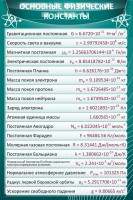 Стенд "Основные физические константы" - fgospostavki.ru - Белово