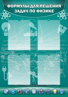 Стенд "Формулы для решения задач по физике" Вариант 3 - fgospostavki.ru - Белово