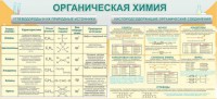 Стенд "Органическая химия" - fgospostavki.ru - Белово