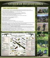 Стенд "Огневая подготовка" Вариант 3 - fgospostavki.ru - Белово