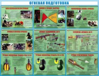 Стенд "Огневая подготовка" Вариант 4 - fgospostavki.ru - Белово