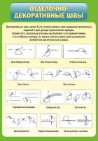 Стенд "Отделочно-декоративные швы" - fgospostavki.ru - Белово