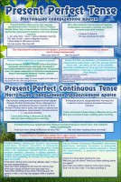 Стенд "Настоящее совершенное время" - fgospostavki.ru - Белово