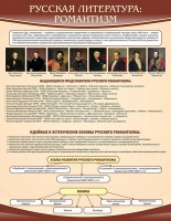 Стенд "Романтизм" - fgospostavki.ru - Белово