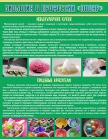 Стенд "Биология в профессии "повар"" - fgospostavki.ru - Белово