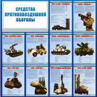 Стенд "Средства противовоздушной обороны" - fgospostavki.ru - Белово