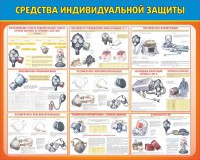 Стенд "Средства индивидуальной защиты" Вариант 2 - fgospostavki.ru - Белово