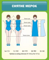Стенд "Снятие мерок" Вариант 1 - fgospostavki.ru - Белово
