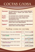 Стенд "Состав слова" - fgospostavki.ru - Белово