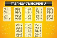 Стенд "Таблица умножения" Вариант 1 - fgospostavki.ru - Белово