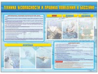 Стенд-уголок "Техника безопасности и правила поведения в бассейне" - fgospostavki.ru - Белово