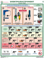 Комплект плакатов "Электроинструмент (электробезопасность)" - fgospostavki.ru - Белово