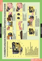 Комплект таблиц. Технология. Технология обработки ткани. Машиноведение. - fgospostavki.ru - Белово