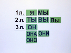 Набор магнитных карточек "Личные местоимения" (фон зелёный) - fgospostavki.ru - Белово
