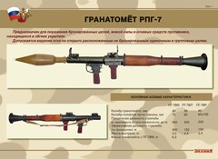 Комплект плакатов "Гранатомёт РПГ-7. Устройство гранатомёта. Обращение с ним" - fgospostavki.ru - Белово