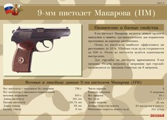 Комплект плакатов "9-мм пистолет Макарова (ПМ)" - fgospostavki.ru - Белово