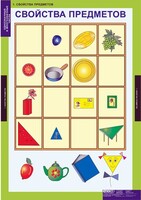 Комплект таблиц. Математика. Однозначные и многозначные числа. - fgospostavki.ru - Белово