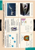 Комплект таблиц. Физика. Статика. Специальная теория относительности. - fgospostavki.ru - Белово