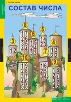 Комплект таблиц. Математика 1 класс. - fgospostavki.ru - Белово