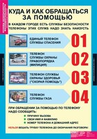 Комплект таблиц. Основы безопасности жизнедеятельности 1-4 классы. - fgospostavki.ru - Белово