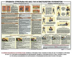 Плакат "Правила стрельбы из АКС-74У и пистолетов-пулеметов" - fgospostavki.ru - Белово