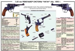 Плакат "7,62-мм револьвер системы "Наган" образец 1985 года" - fgospostavki.ru - Белово