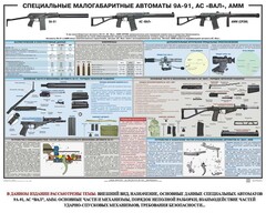 Плакат "Специальные малогабаритные автоматы 9А91, АС «Вал», АММ" - fgospostavki.ru - Белово