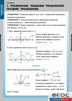 Комплект таблиц. Математика. Уравнения. Система уравнений. - fgospostavki.ru - Белово