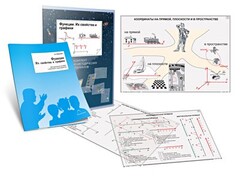 Комплект кодотранспарантов "Функции. Их свойства и графики" - fgospostavki.ru - Белово