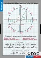 Комплект таблиц. Математика. Тригонометрические функции - fgospostavki.ru - Белово