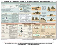 Плакат "Приемы и правила стрельбы из автоматического гранатомета АГС-17" - fgospostavki.ru - Белово