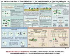 Плакат "Правила стрельбы из гранатометов АГС-17, СПГ-9 полупрямой (раздельной) наводкой" - fgospostavki.ru - Белово