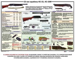 Плакат "23-мм карабины КС-23, КС-23М" - fgospostavki.ru - Белово