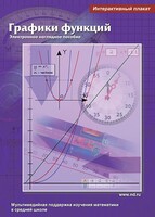 Интерактивные плакаты. Графики функций. Программно-методический комплекс - fgospostavki.ru - Белово