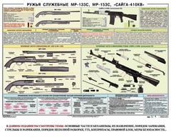 Плакат "Ружья служебные МР-133С, МР-153С, Сайга-410КВ" - fgospostavki.ru - Белово