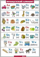 Таблица. Французский язык. Французский алфавит в картинках. - fgospostavki.ru - Белово