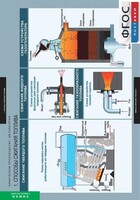 Комплект таблиц. Химия. Химическое производство. Металлургия. - fgospostavki.ru - Белово