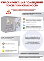 Комплект плакатов "Электробезопасность на объекте" - fgospostavki.ru - Белово