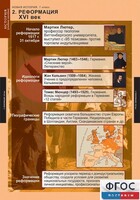 Комплект таблиц. История. Новая история. 7 класс. - fgospostavki.ru - Белово