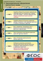 Комплект таблиц. История. Развитие России в XVII-XVIII веках. - fgospostavki.ru - Белово