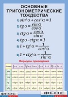 Таблица "Основные тригонометрические тождества. Формулы приведения" (винил) - fgospostavki.ru - Белово
