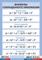 Таблица "Формулы сокращенного умножения" (винил) - fgospostavki.ru - Белово