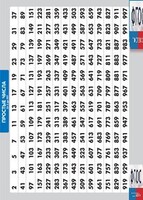 Таблица "Простые числа от 2 до 997" (винил) - fgospostavki.ru - Белово