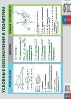 Таблица "Условные обозначения в геометрии" (винил) - fgospostavki.ru - Белово